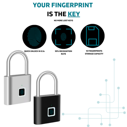 Smart Fingerprint Padlock