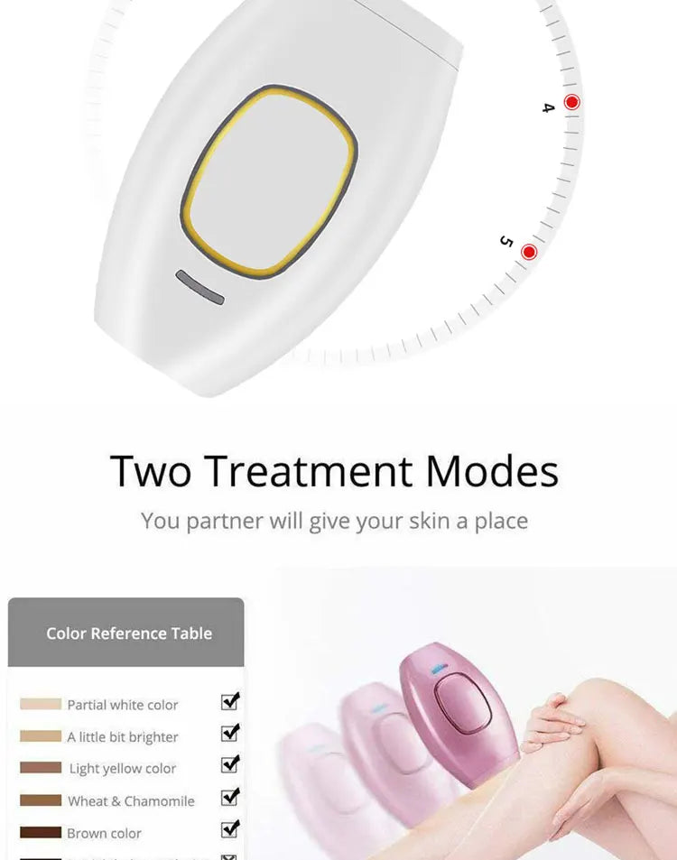 IPL Laser Hair Removal