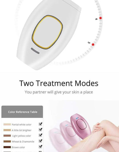 IPL Laser Hair Removal